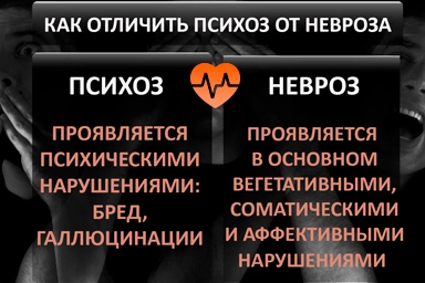 Лечение психоза в Угличе
